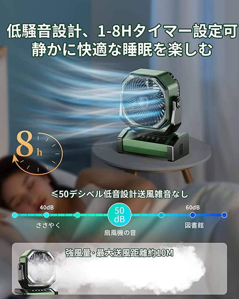 キャンプ 扇風機 20000mAh大容量 最大60時間連続使用 Type-C充電式