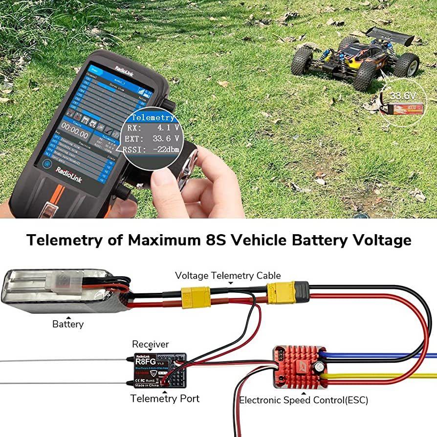 模型/カー用プロポセット 送信機 RCシステム 2.4GHz 5~8チャネル FPV