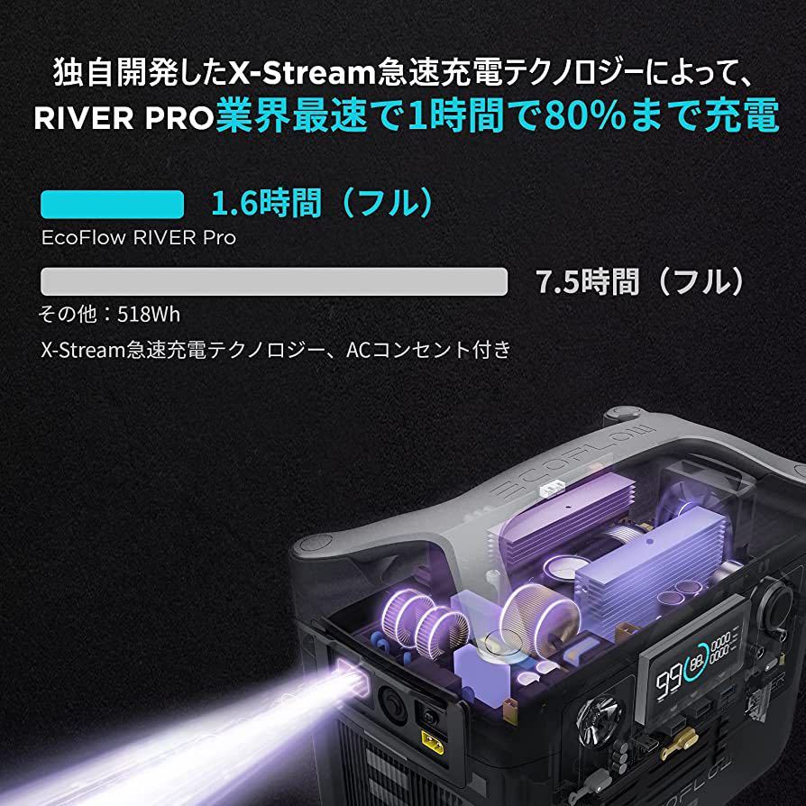 ポータブル電源 RIVER Pro ポータブルバッテリー 720Wh 大容量 出力