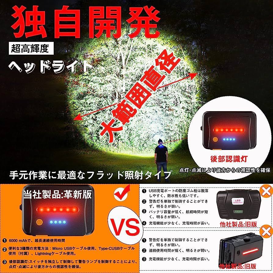 2023業界新発想 3つの光源 大容量 ヘッドライト】led ヘッドライト 充電式 ヘッドランプ 超高輝度550000ルーメン led ライト 明るい