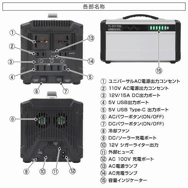 限定セール】新品 ポータブル電源 大容量 正弦波 137700mAh 500Whミニ