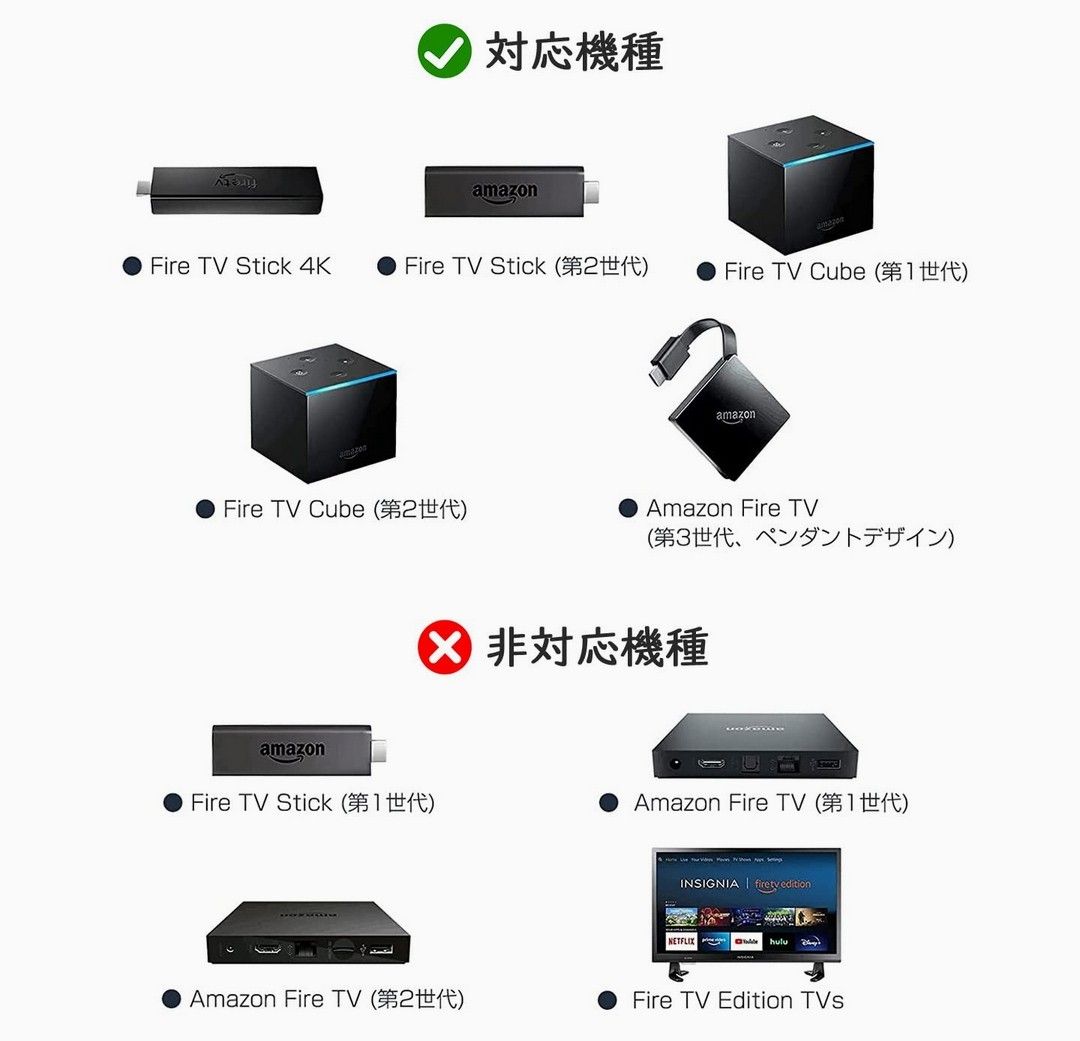 TVリモコン Fire TV Stick ファイヤースティック リモコン第2 TVリモコン Fire TV Stick ファイヤースティック リモコン第2