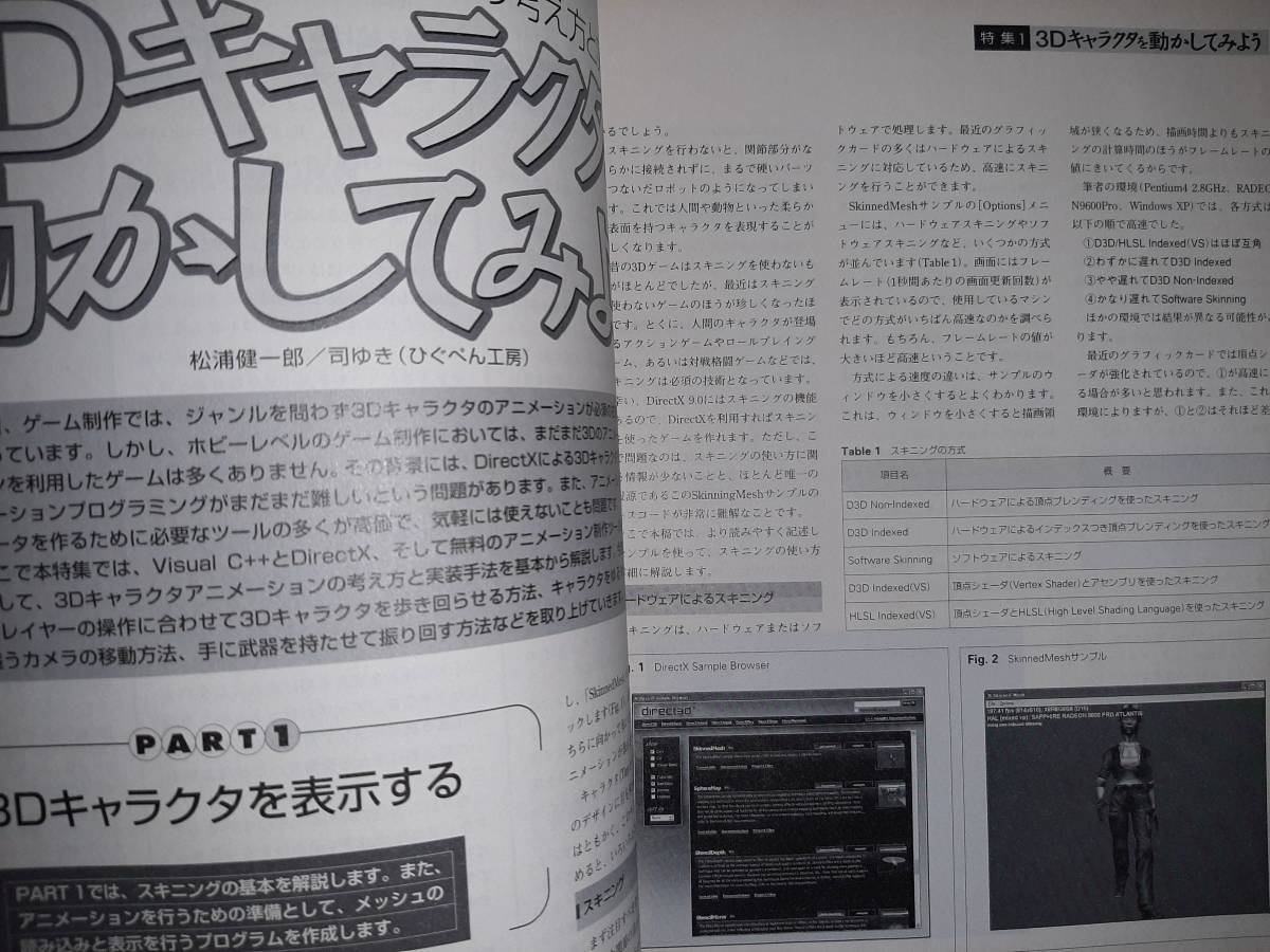  SoftBank месяц промежуток C журнал /C Magazine 2005 год 6 месяц номер 3D Cara kta. перемещение . делать . для / звук ..... для 