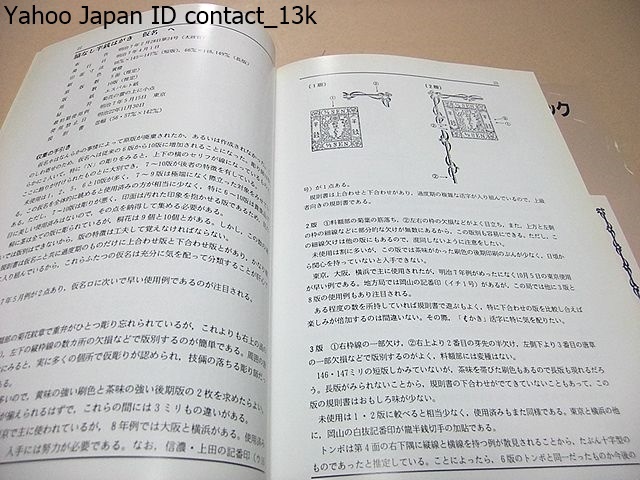 二つ折りはがきハンドブック・脇付・脇なしの版別・2冊/澤まもる・大島 二つ折りはがきハンドブック・脇付・脇なしの版別・2冊/澤まもる・大島