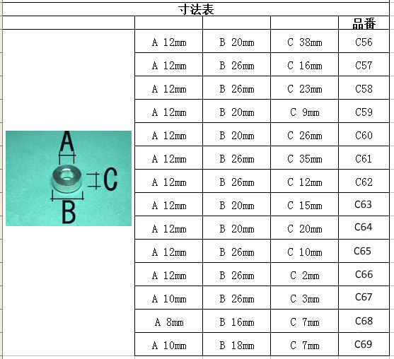 汎用アルミカラー　用途は色々　モンキー　CAX　NSR　C63_画像3