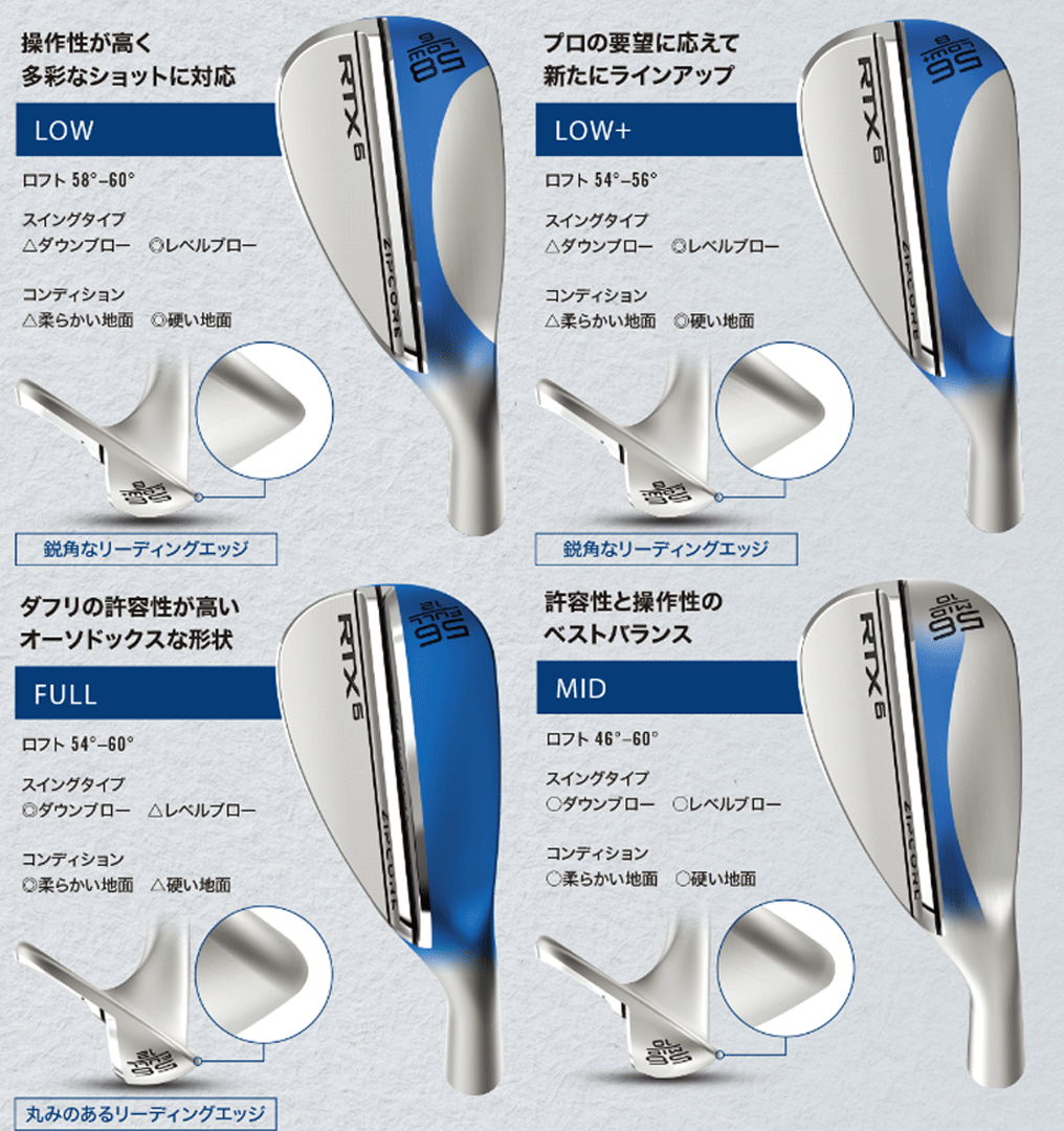 新品□クリーブランド□2023.3□RTX 6 ZIPCORE□ブラックサテン