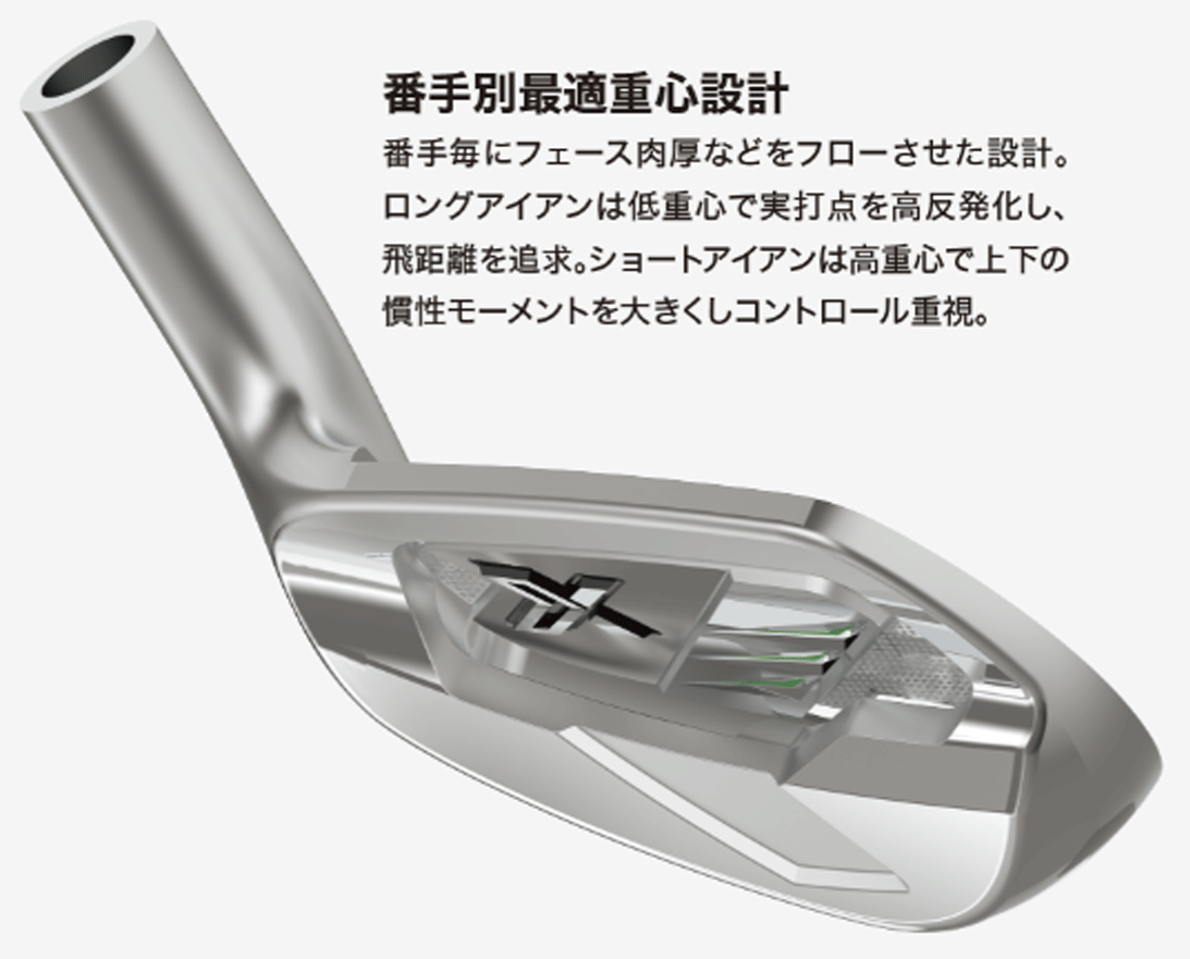 新品□ダンロップ□2021.12□ゼクシオ エックス□5本アイアン□6~9/PW