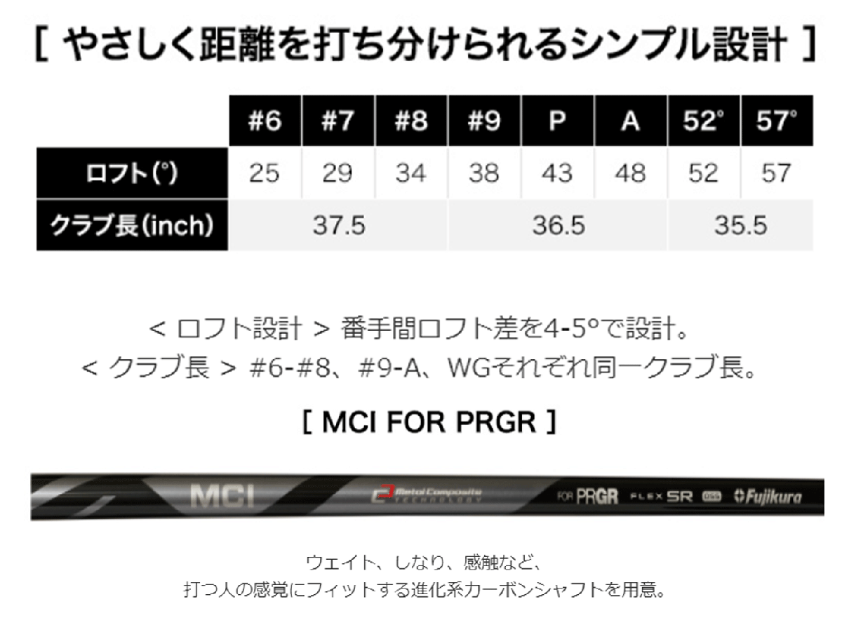 新品■プロギア■2023.5■PRGR 05■６本アイアン■6~9/PW/AW■FUJIKUA MCI FOR PRGR カーボン■M40(SR)■軟鉄鍛造の柔らかな打感_画像9