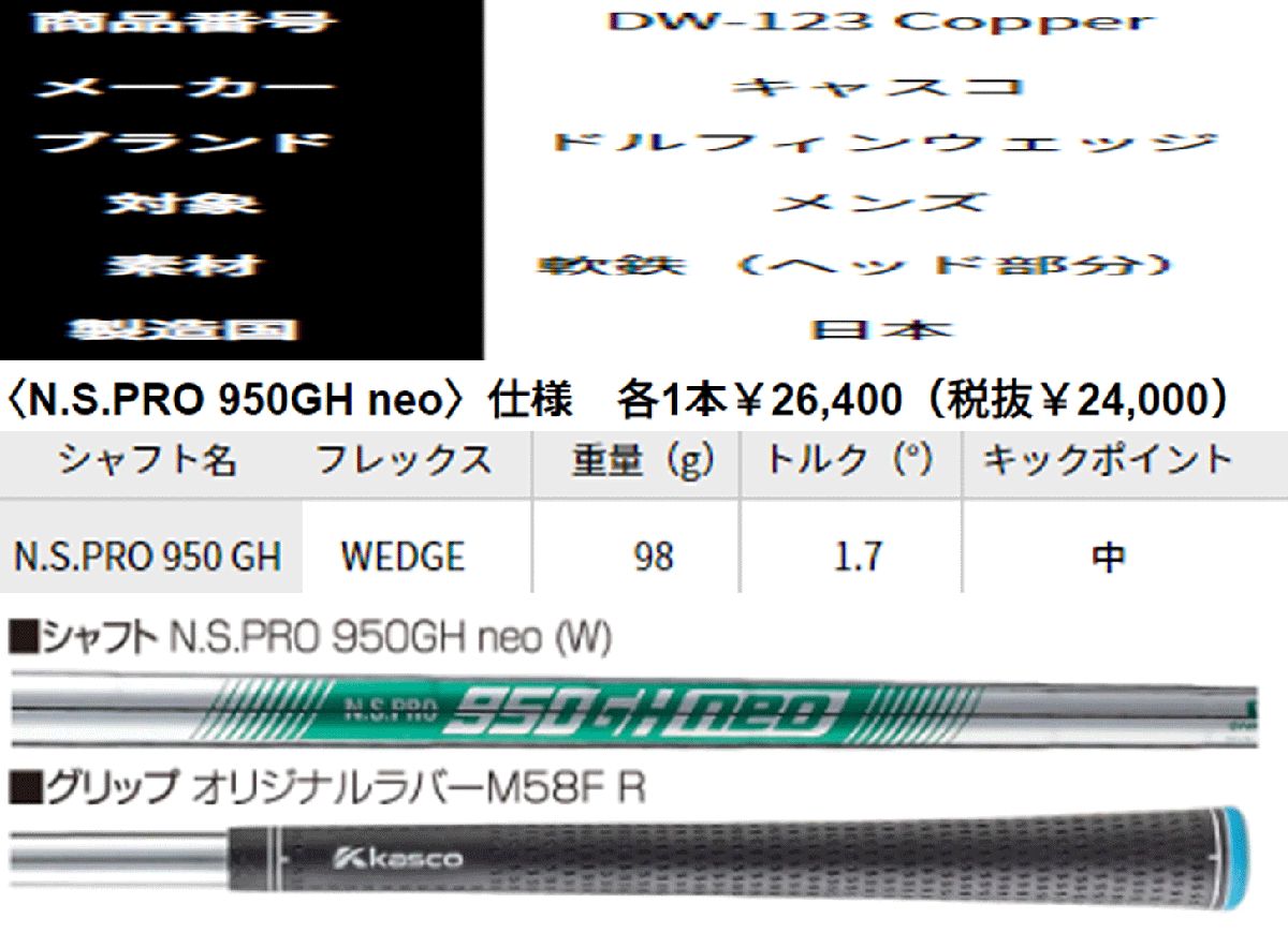  новый товар # Kasco #2023.3# Dolphin Wedge #DW-123# медь # Wedge 3шт.@#50.0/54.0/58.0#NS PRO950GH neo steel #WEDGE
