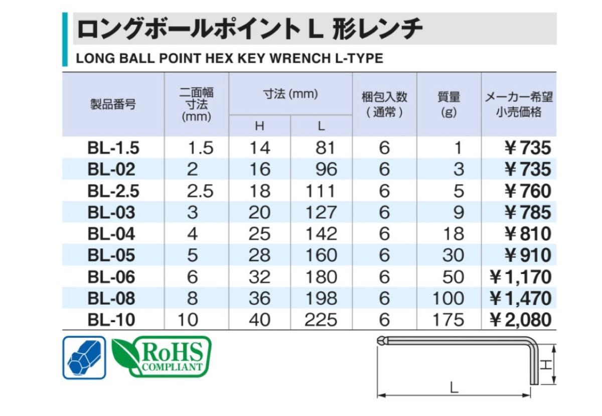 新品未使用 TONE ロングボールポイントL形レンチセット BL900 4個