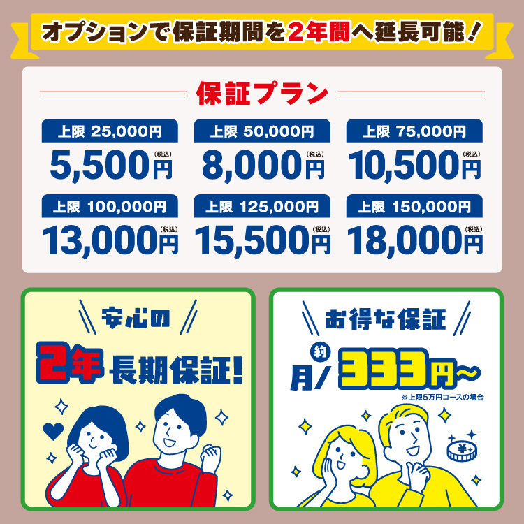 【2022～2023年製】SS595 185/55R15 82V FEDERAL フェデラル 激安スポーツ系タイヤ 185/55-15 タイヤ 新品 1本～_画像10