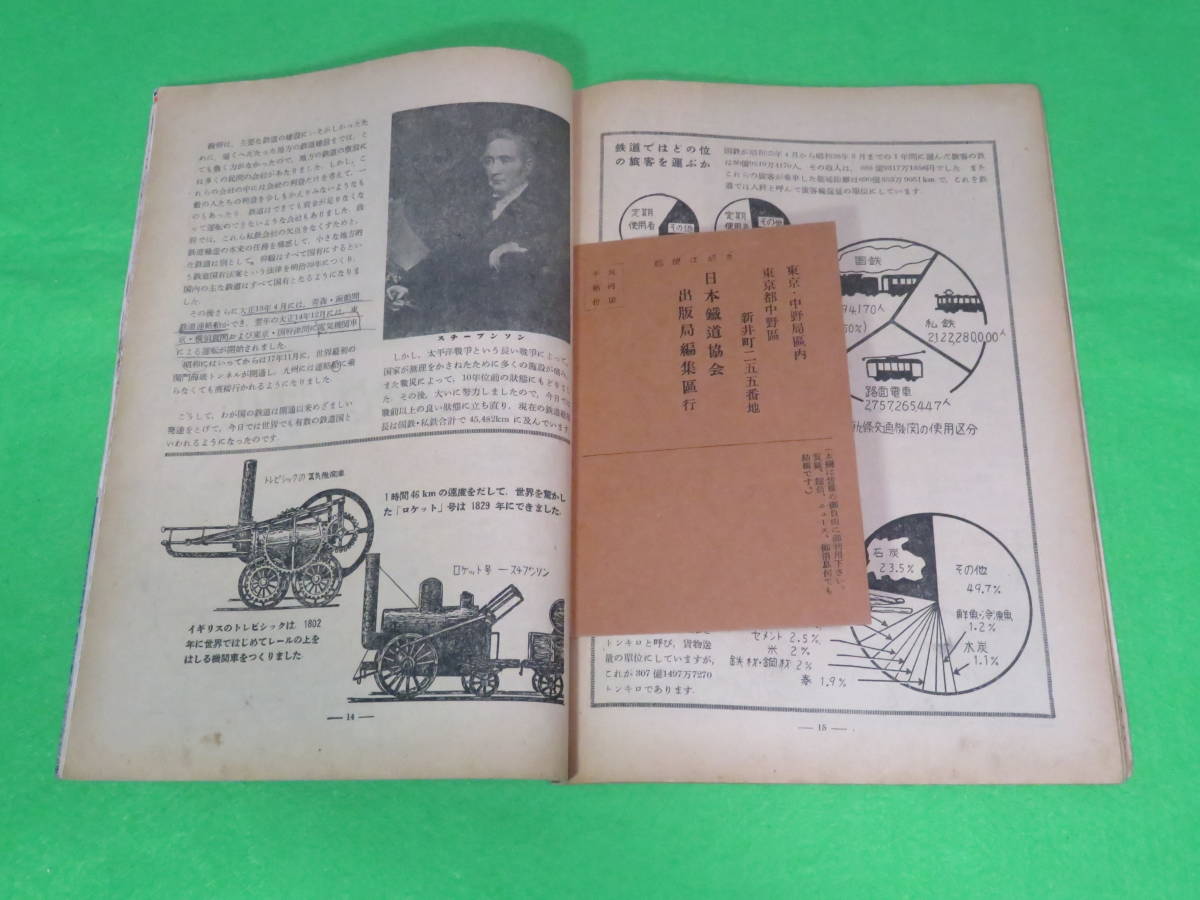 子供の科学 10月号別冊付録■私たちの鉄道百科■誠文堂新光社■送料無料_画像7