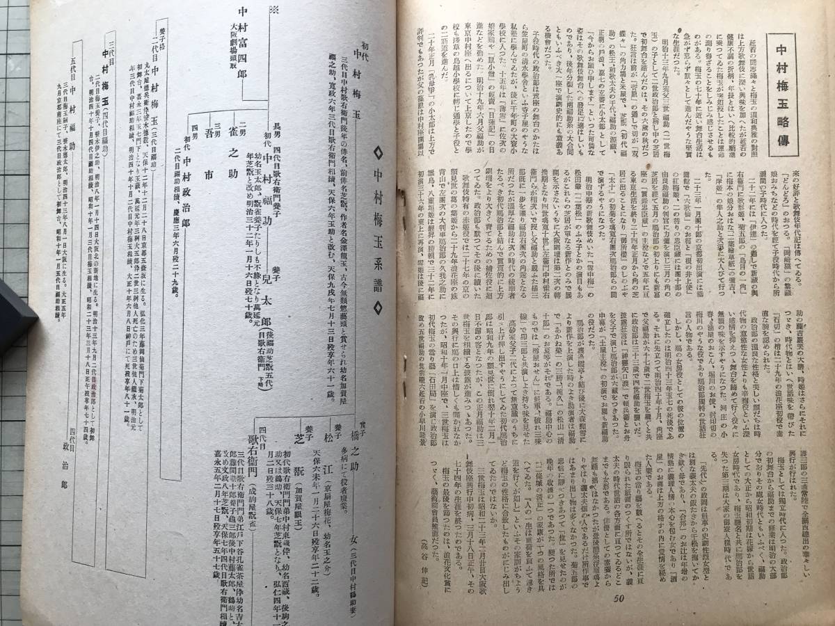 『梅玉を偲ぶ 幕間別冊 まくあひ第二十六号』中村梅玉 吉井勇・木村荘八・鏑木清方・河竹繁俊・戸板康二 他 和敬書店 1948年刊 08183の画像10