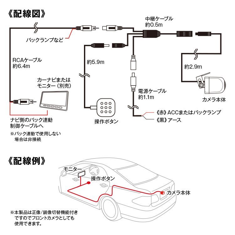 MAVWIN バックカメラ マルチビュー 6表示パターン切替 ガイドライン表示 正像/鏡像切替 CMOSセンサー搭載 防水/防塵 12/24V対応 CAM22_画像8