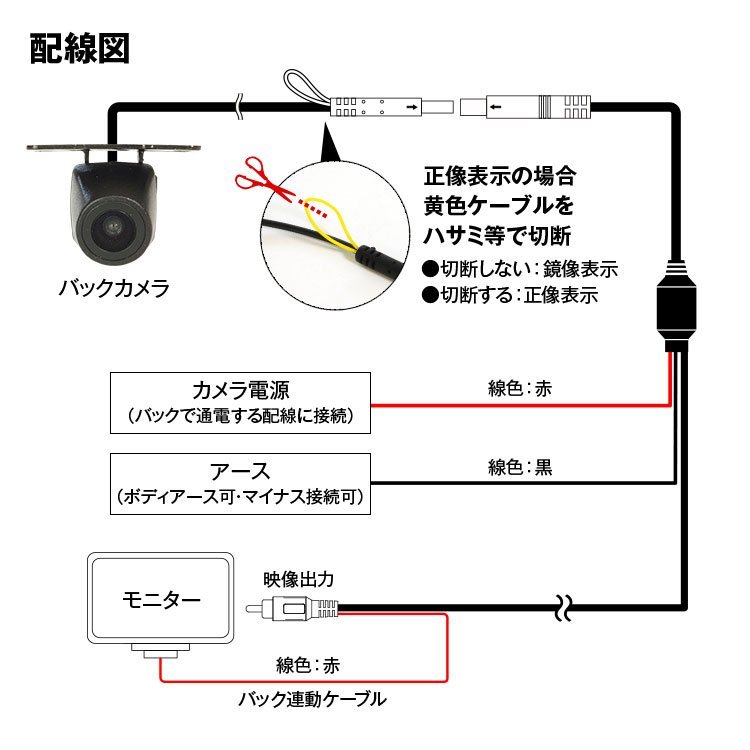 MAXWIN バックカメラ 超小型 対角170度広角 1円玉より小さい 正像/鏡像切替 12V専用 防水/防塵 IP67 CAM51_画像8