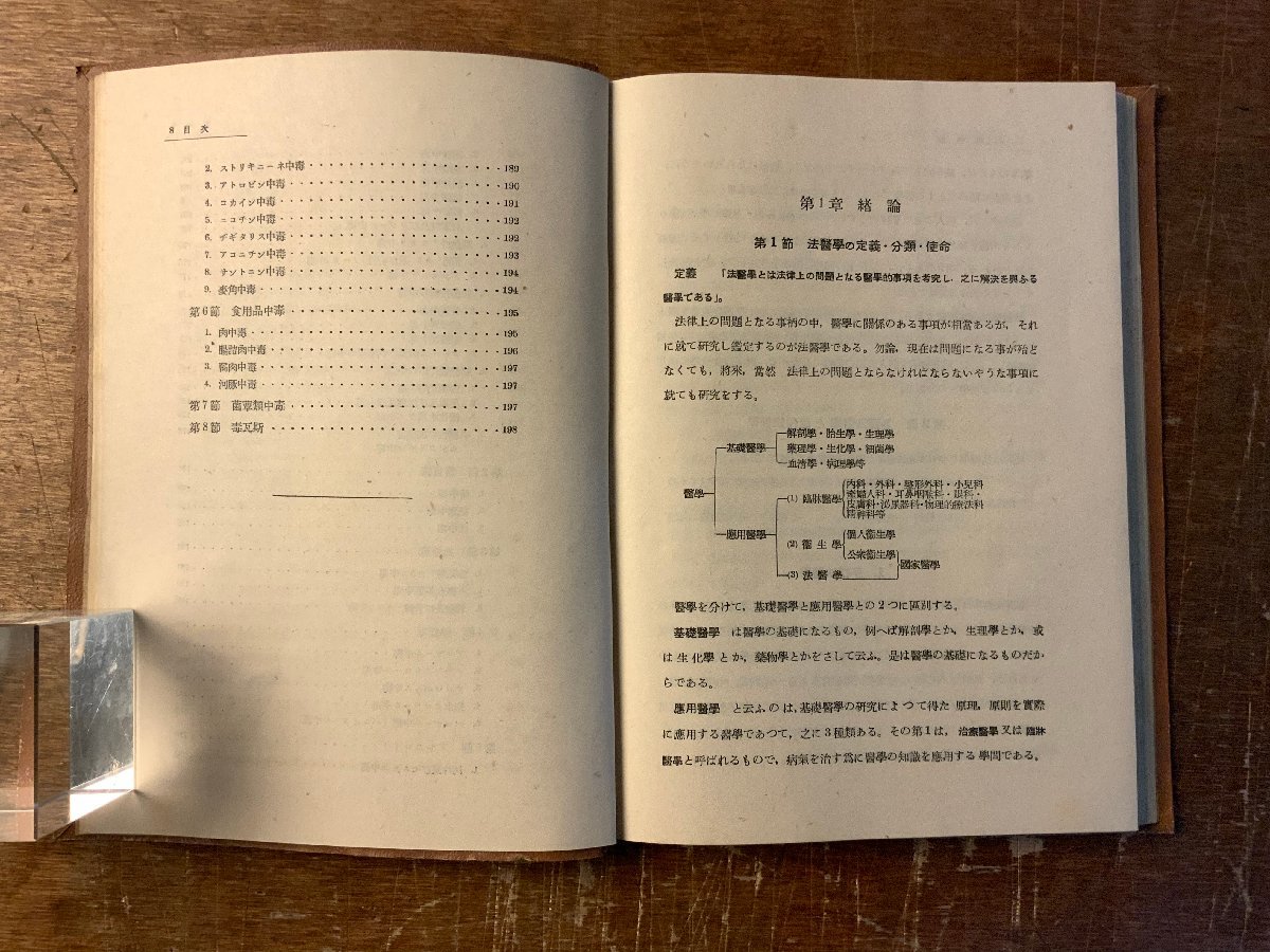 BB-5817 ■送料込■ 簡明法医学 古畑種基 医学 医療 血液 妊娠 図 図解 本 古本 古文書 資料 書物 昭和15年 198P 印刷物/くKAら_画像5