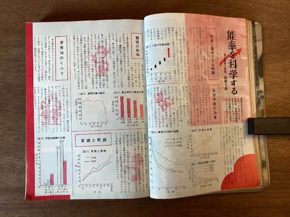 BB-5829■送料込■高二時代 進級お祝い特大号 月刊 学習 学生 本 古本 雑誌 旺文社 印刷物 昭和43年4月 406P/くOKら_画像5