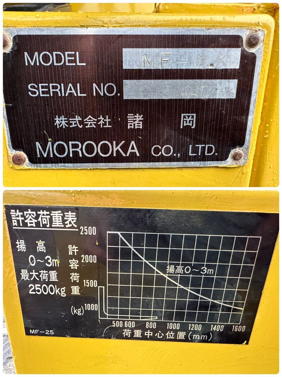 モロオカMOROOKA 2.5t　標準　フォークリフト　MF-25　ゴムクローラー　下取り可能　2267Hr_画像8