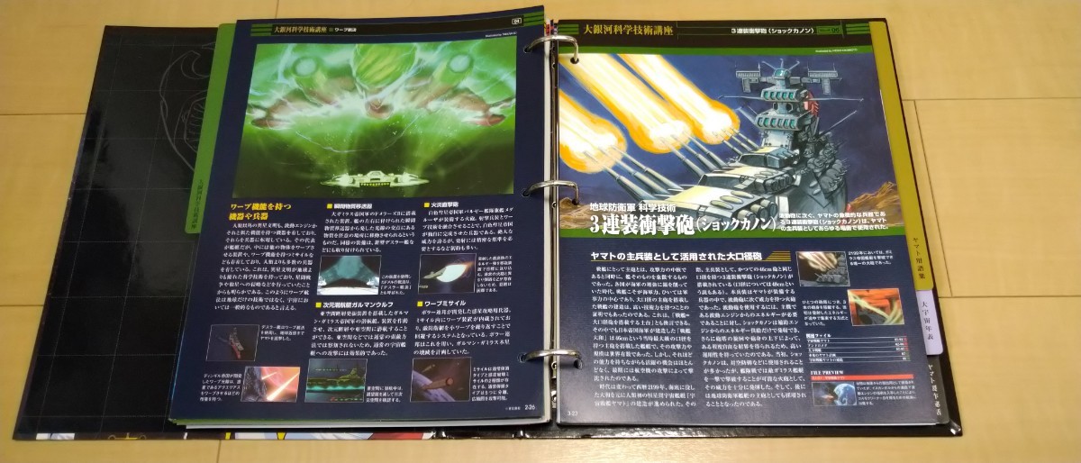  Uchu Senkan Yamato tia Goss tea ni publication book@ Bandai BANDAI weekly junk 