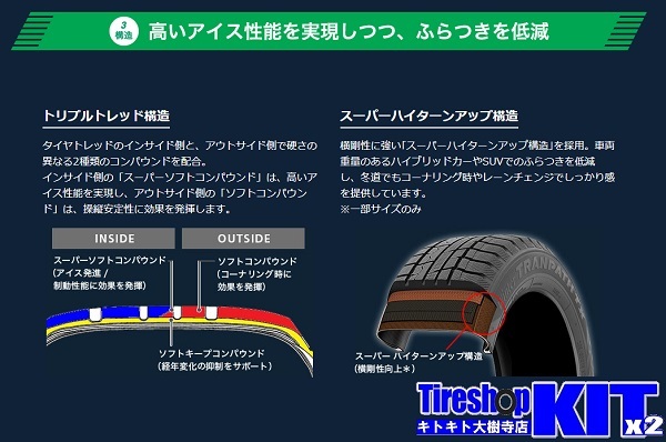 2022年製特価 トーヨー ウィンタートランパス TX 165/65R14 スタッドレスタイヤ４本セット ルーミー ハスラー_画像4