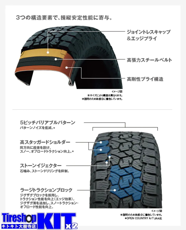 エンケイ RPT1 ブロンズ トーヨー オープンカントリー A/T III AT3 225/70R16 16インチ ジムニー JB64 JB23 タイヤ ホイール 4本 セット_画像3