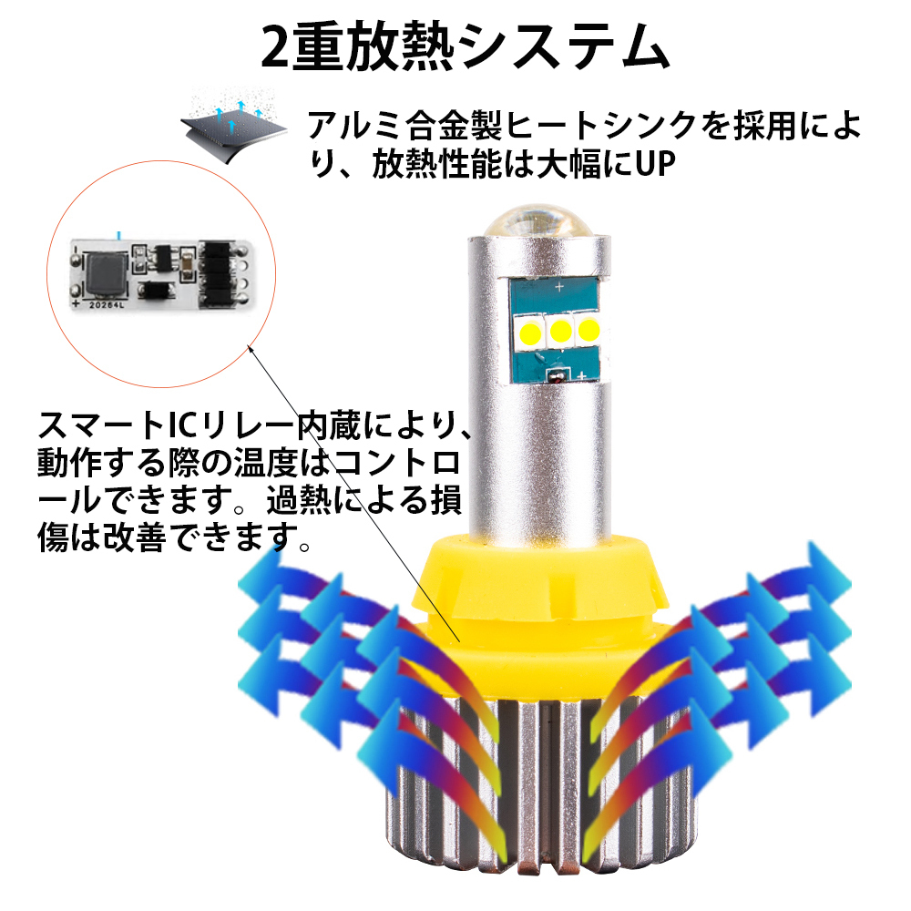 LEDバックランプ S25ピン角180度 DC12V 3000ルーメン 6500K ホワイト 無極性 2本セット 1年保証_画像5