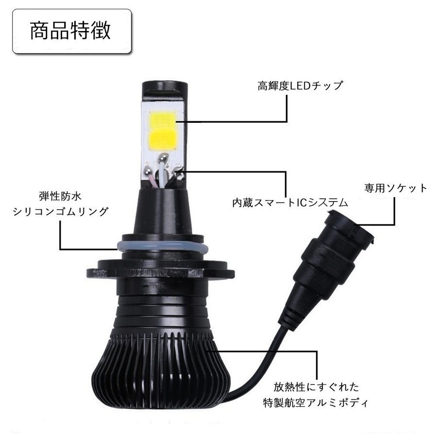 LEDフォグランプ HB3 DC12V 2800ルーメン ホワイト/イエロー切替 2本セット 1年保証_画像3