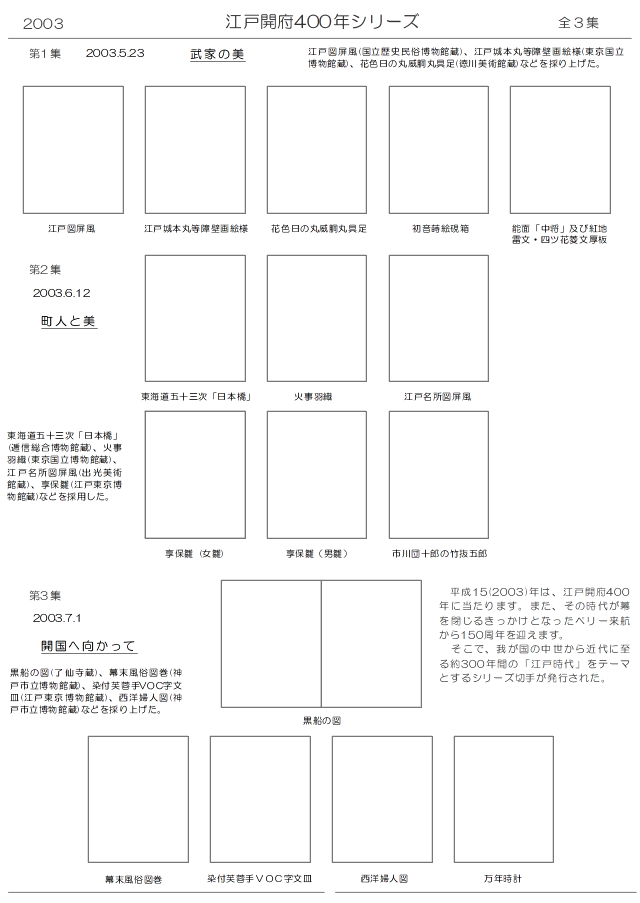 36 使用済切手整理用 リーフ（台紙）「江戸開府400年シリーズ１Ｐ」の画像2