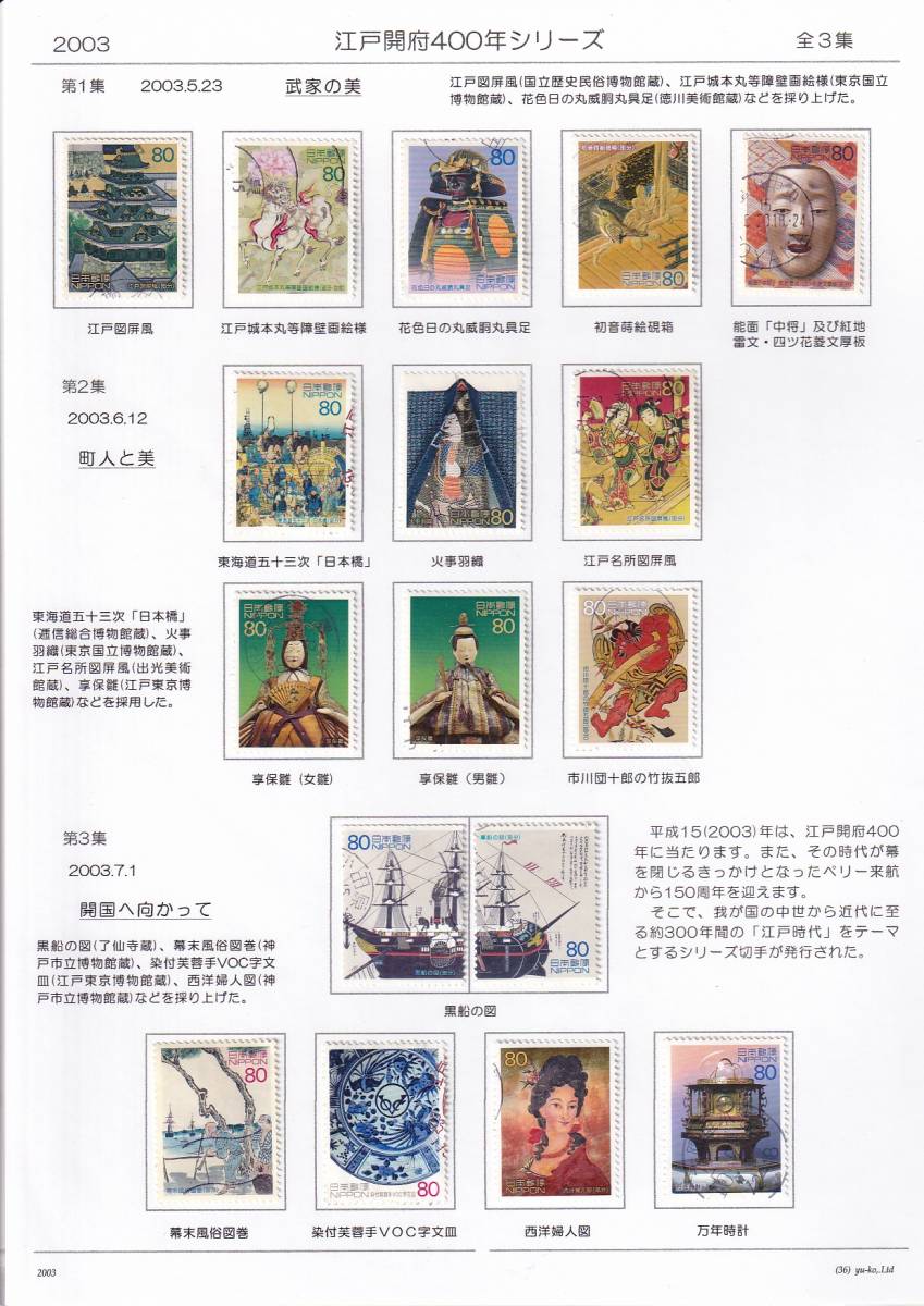 36 使用済切手整理用 リーフ（台紙）「江戸開府400年シリーズ１Ｐ」の画像1