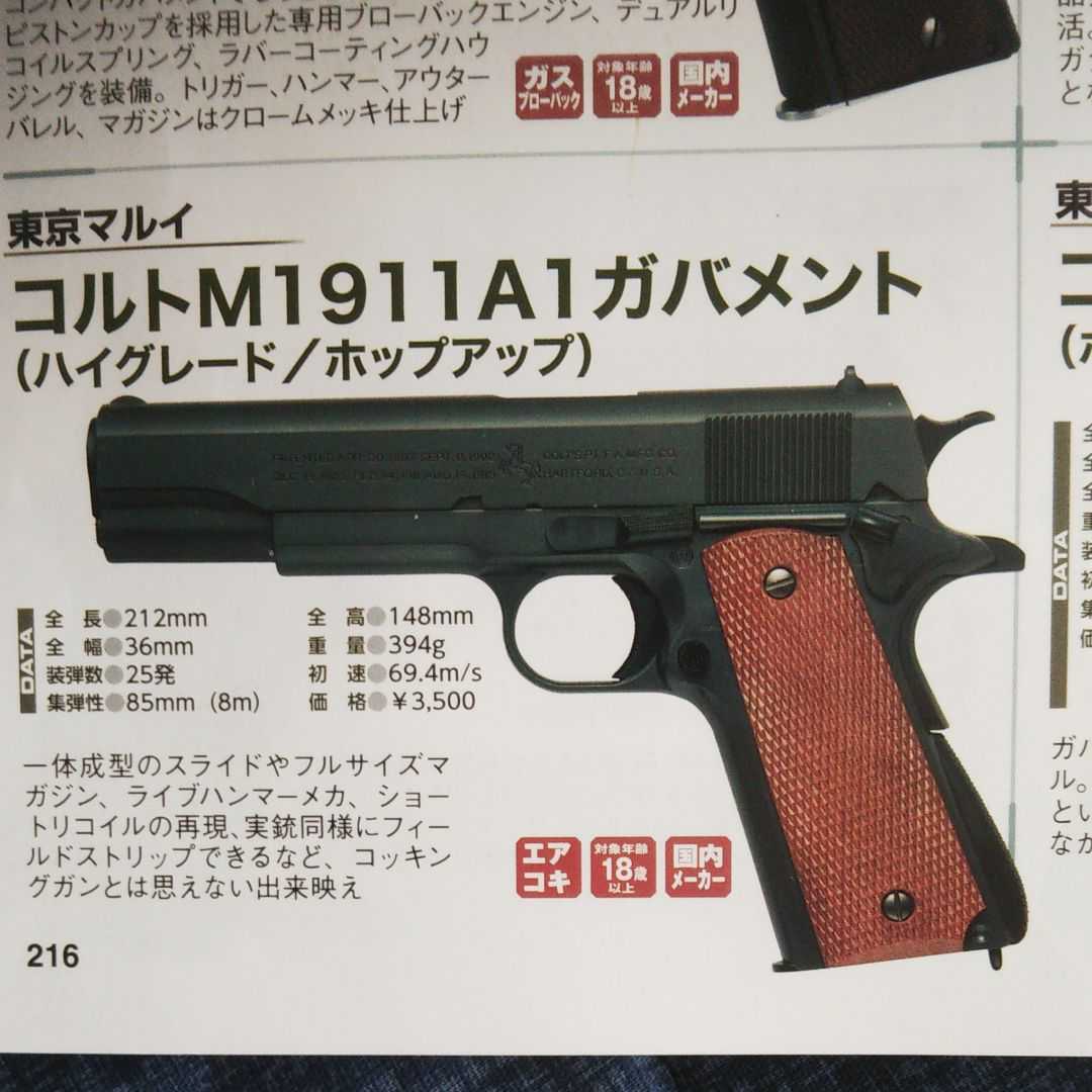 BB弾強烈威力 威力あるエアコキハンドガン】コルトガバメント 東京
