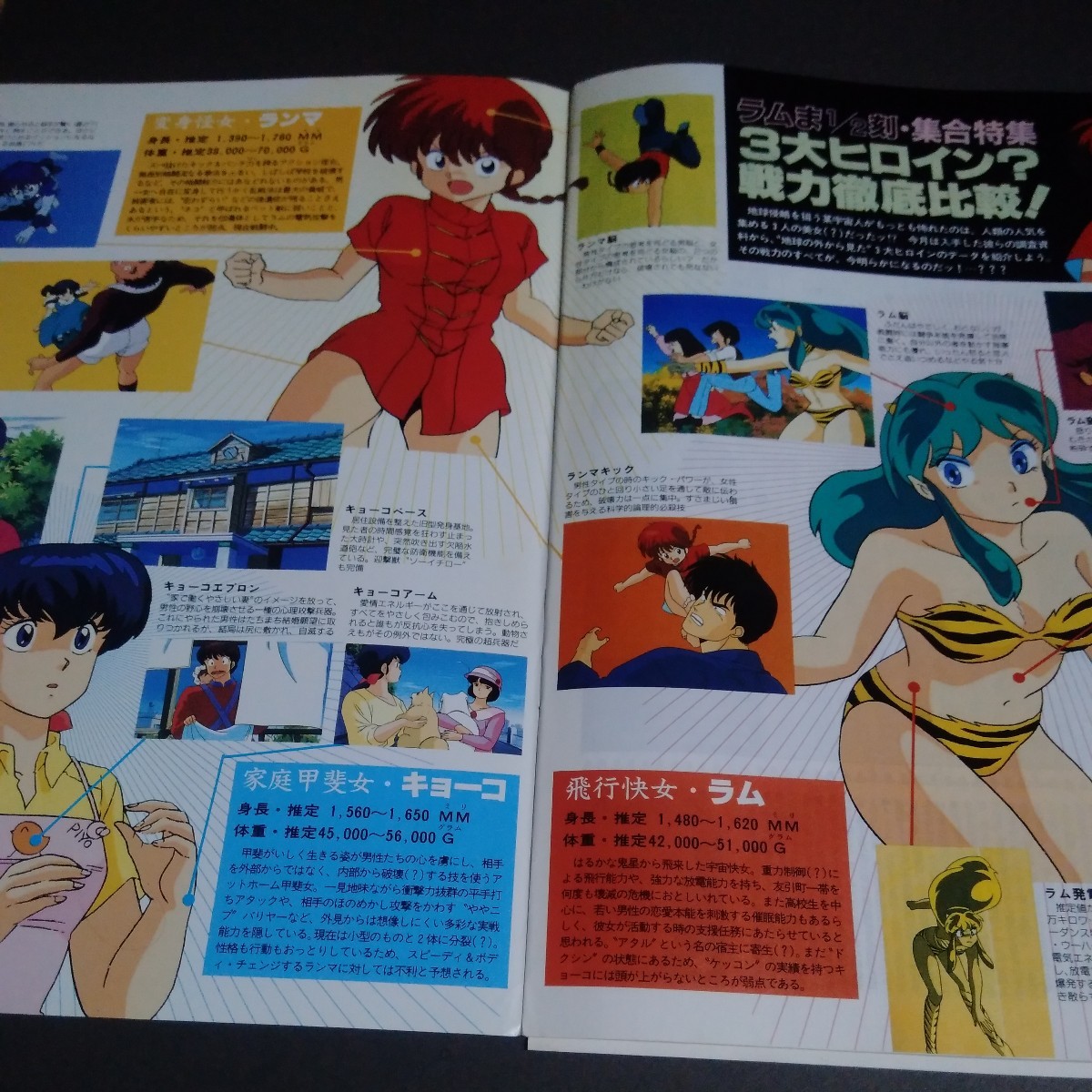 1989 7月 キティ・アニメーション・サークル ムーヴメント 会誌 高橋