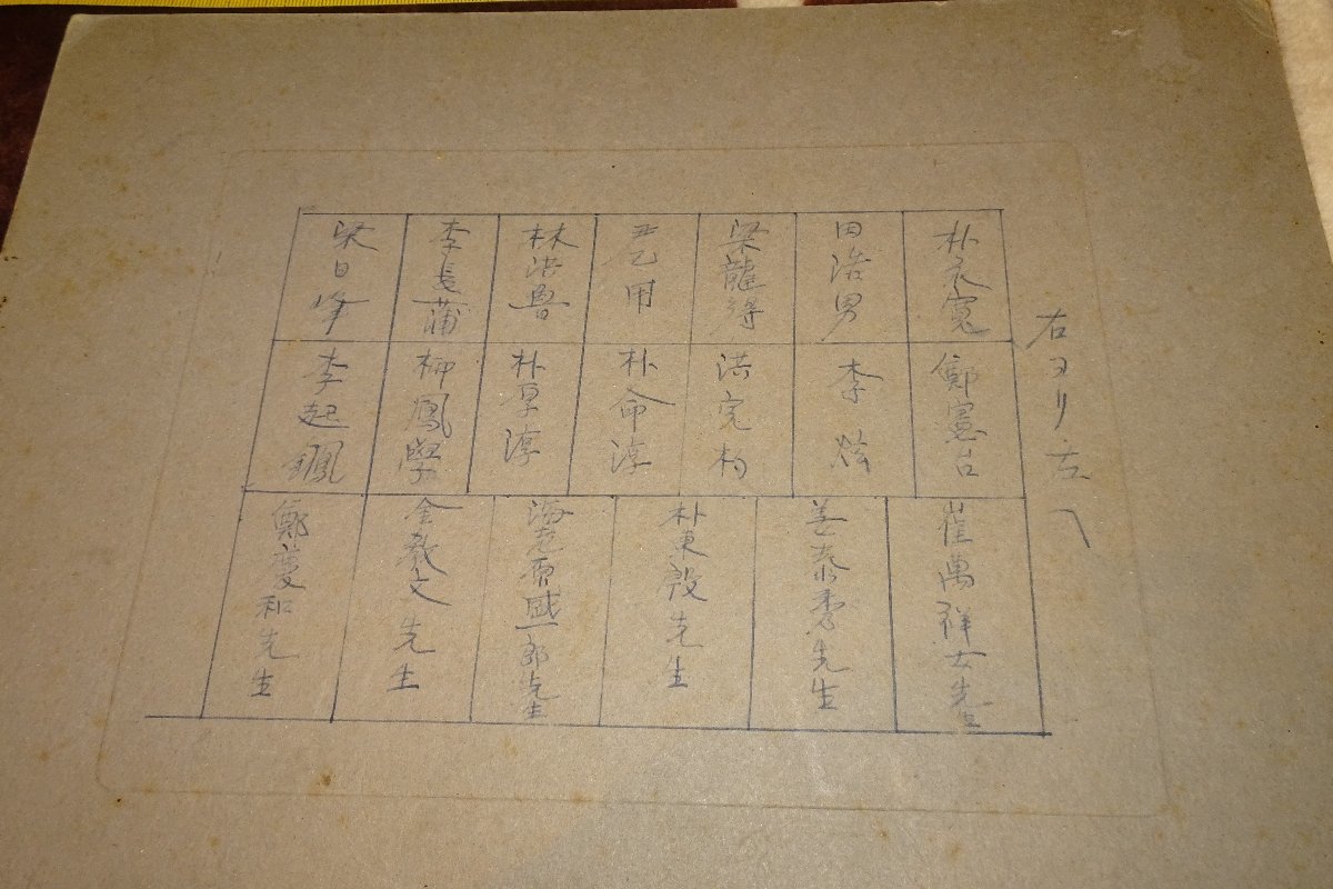 rarebookkyoto I241 戦前李朝朝鮮 大田・小林写真館 学校先生と生徒