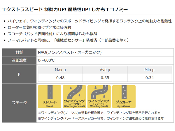 デュエット M111A (VS) 00/05～01/12 ブレーキパッド フロント DIXCEL ディクセル ES type 送料無料_画像2