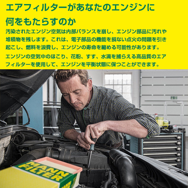 【送料無料】 MANN エアーエレメント C3698/3-2 メルセデス・ベンツ SL 230471 A 273 094 04 04互換 エアエレメント エアーフィルター