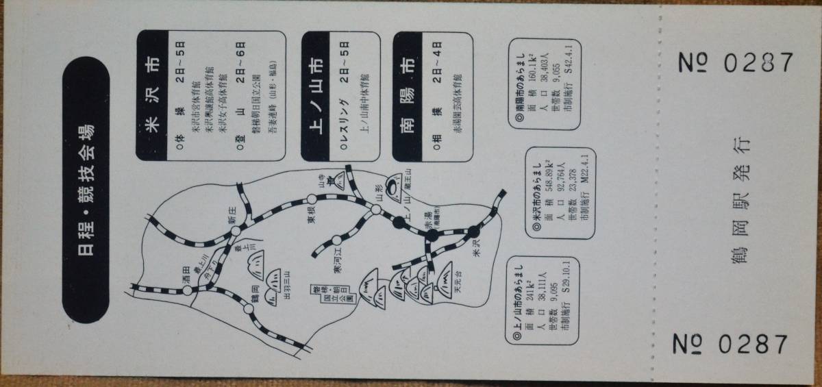 「昭4７ 全国高校総体」記念入場券 (鶴岡駅,4枚組)　1972,新潟鉄道管理局_画像7