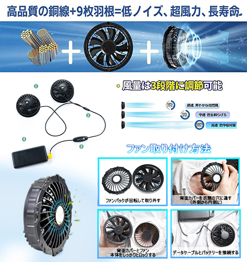 空調作業服 薄型 扇風機大風量 ファン2個 速乾通気 ベストｘ1 + USB速度調整ファンケーブル付き1個（高中低）迷彩サイズ L_画像8