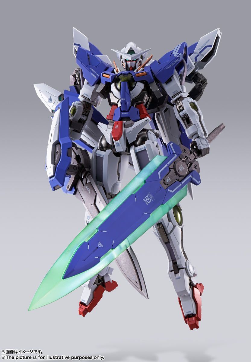 2種セット 新品未開封METAL BUILD ガンダムデュナメス デヴァイズ