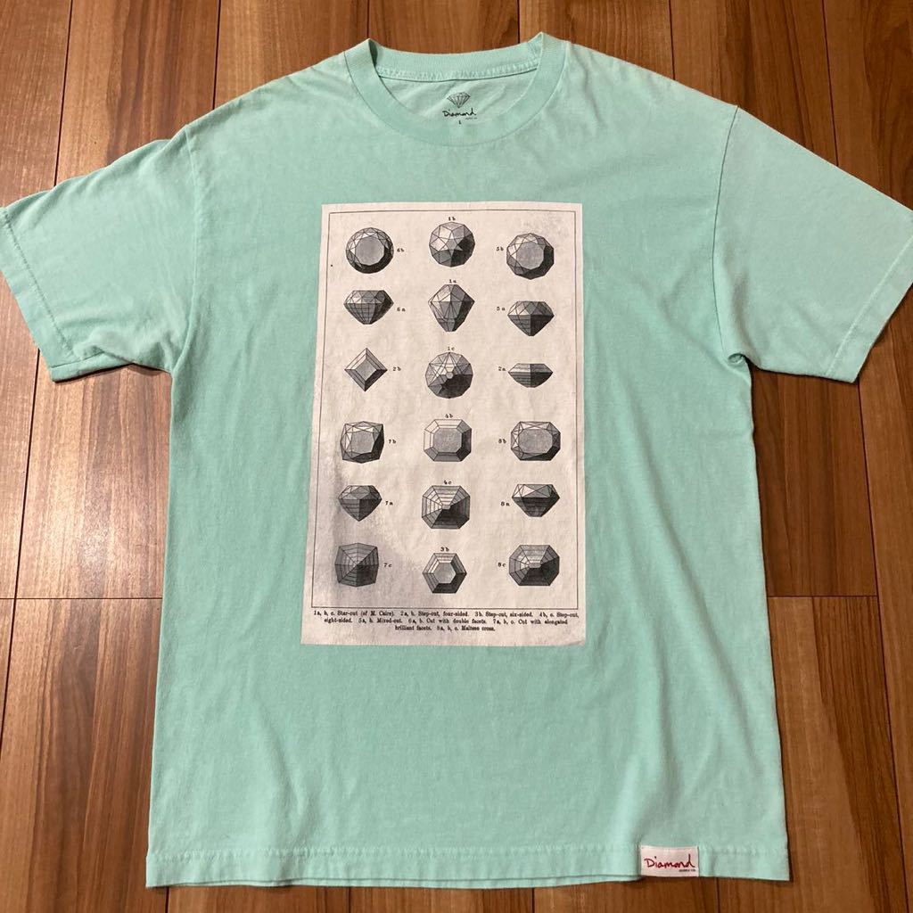 USA製 DIAMOND SUPPLY CO ダイアモンド サプライ Tシャツ 半袖 ビッグロゴ ターコイズ サイズL 玉mc1737の画像2