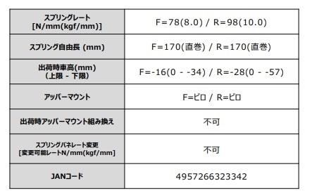 エッチケーエス BRZ ZD8 車高調 HIPERMAX for GR86/BRZ Cup 86CUP-AT001 HKS HIPERMAX ハイパーマックスシリーズ_画像2