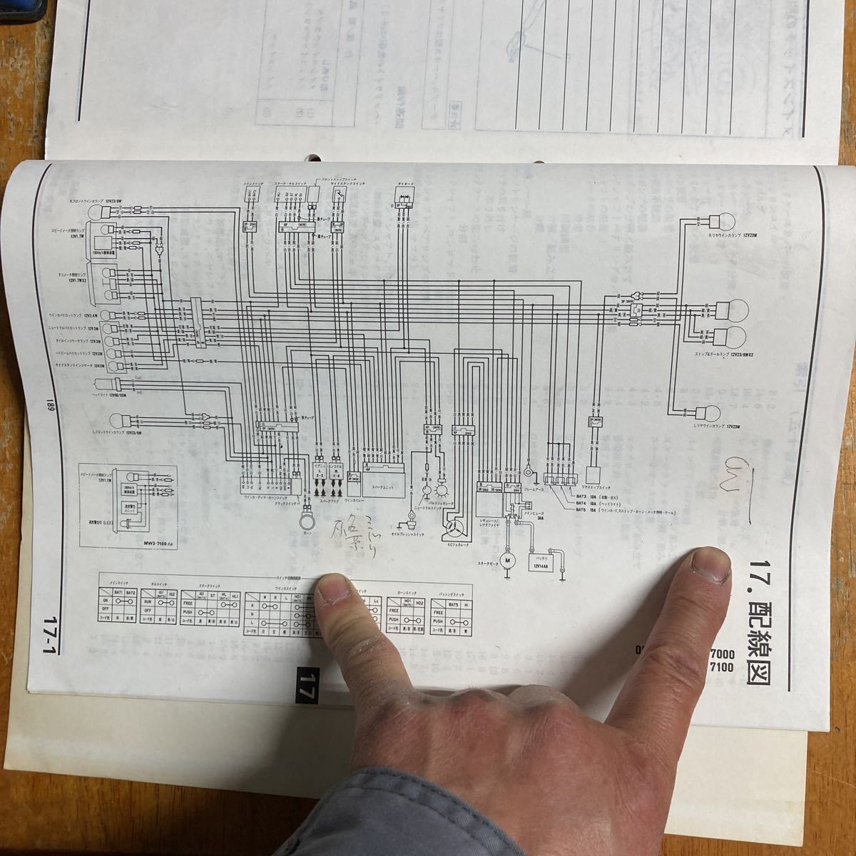 ホンダ サービスマニュアル ナイトホーク750　RC39　CB750　RC42 の基本版 中古なりです。_画像9
