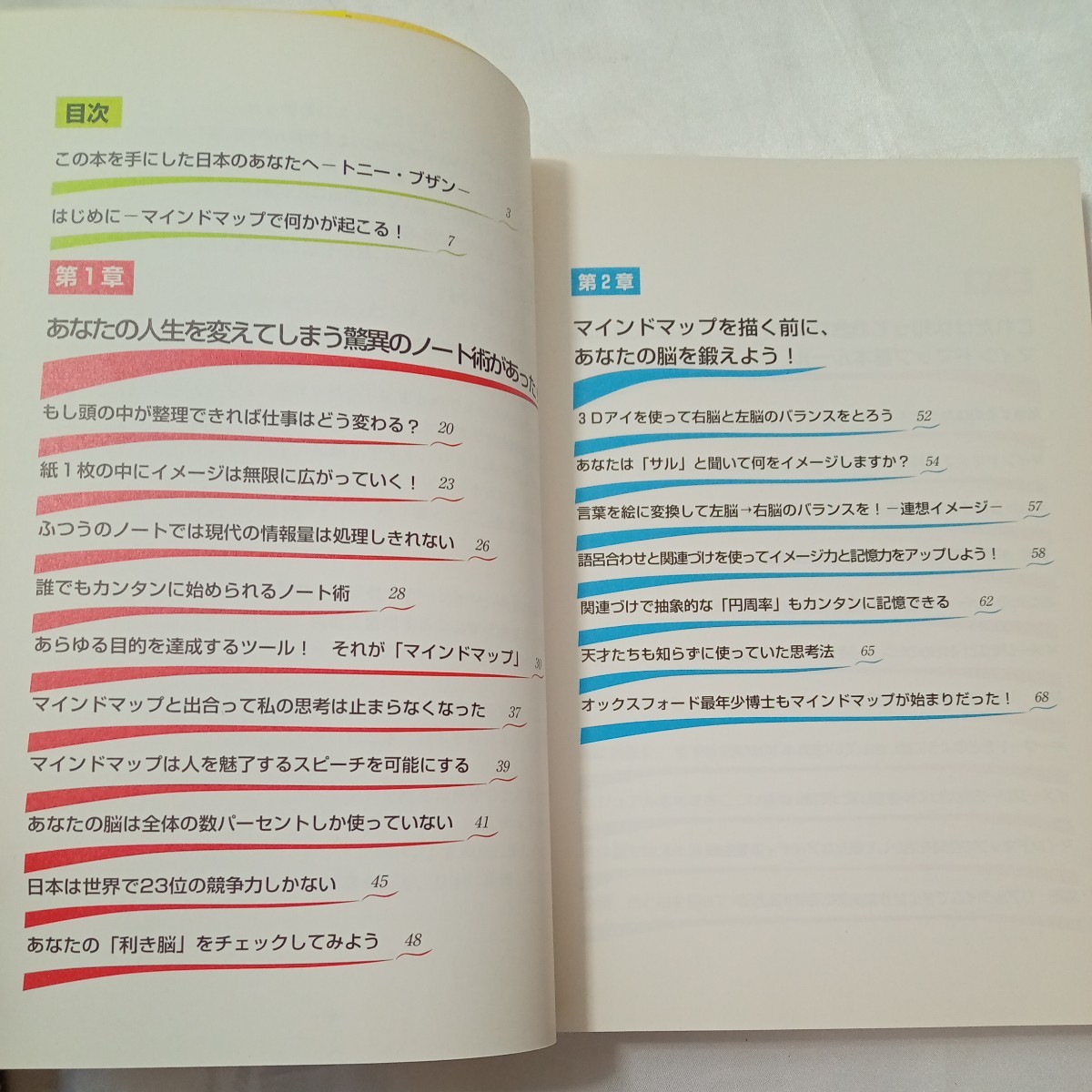 zaa-461♪願いがかなうクイック自己催眠 +マインドマップ・ノート術―記憶力・発想力が驚くほど高まる 2冊セット