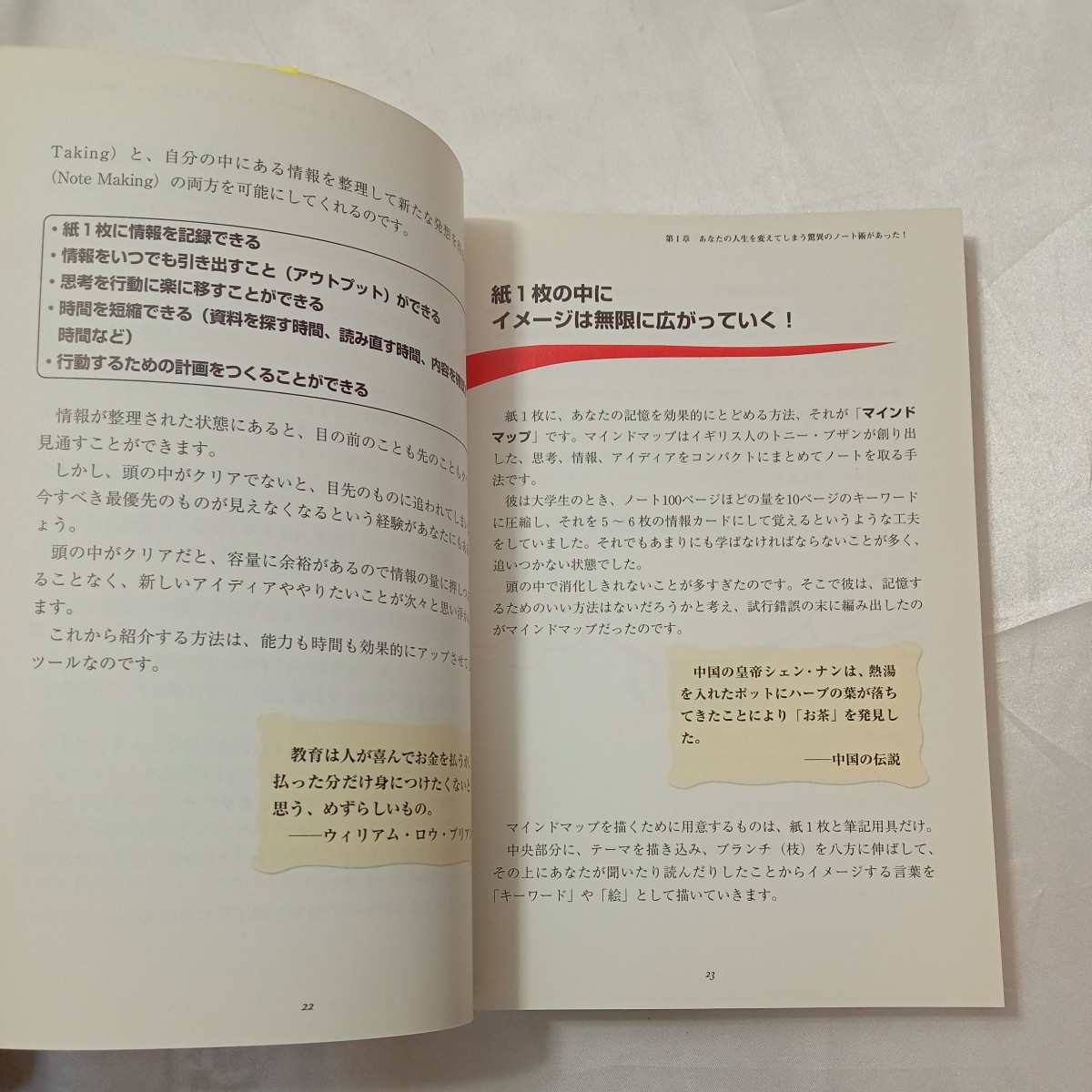 zaa-461♪願いがかなうクイック自己催眠 +マインドマップ・ノート術―記憶力・発想力が驚くほど高まる 2冊セット