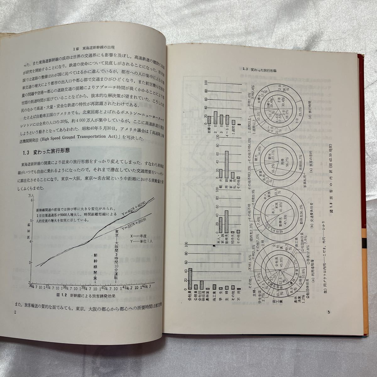 zaa-462♪交通政策からみた 鉄道の将来　柳田真司 工藤尚男 (著) 山海堂　1971/7/5_画像5