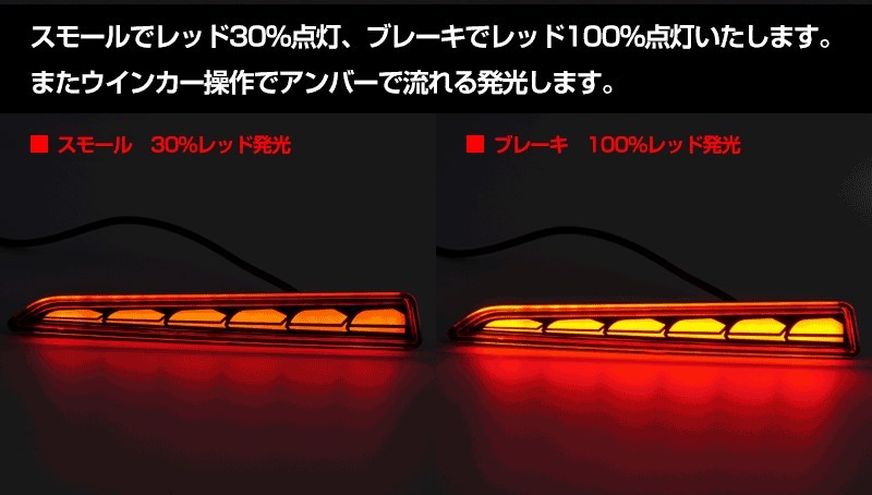 『FLD1535』OPEN RUNNING機能付き LEDリフレクターランプ スモール/ブレーキ/ウインカー連動 レッドレンズ ライズ/ロッキー/タント_画像3