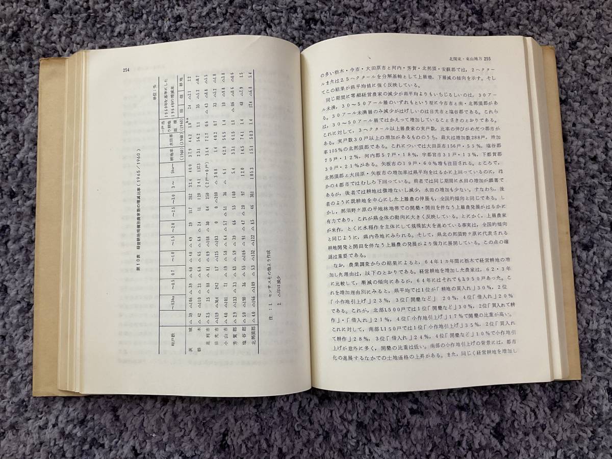 状態悪し 正誤表付 1965年 農業センサス 日本農業の地域的階層的動態分析 大谷省三代表編集・著 昭和42年3月20日発行 財団法人農林統計協会_画像4