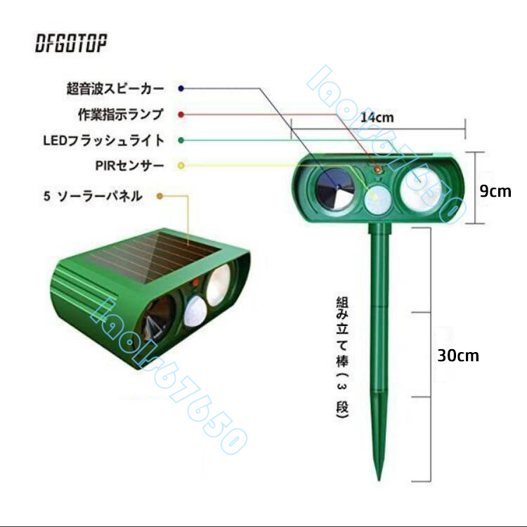 グレードアップ品 イノシシ対策 害獣対策グッズ 防水 猫よけ ソーラー充電式 動物撃退器 害獣鳥獣対策 ネズミ駆除 超音波_画像1