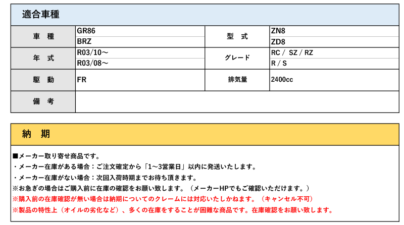 [CUSCO]ZD8 BRZ(R03/08～)用プロテクションフィルム(フロントサイド)[6C1 860 F]_画像4