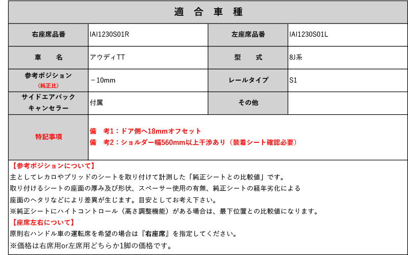 [フルバケ]8J系 アウディTT用シートレール(1ポジション)[N SPORT製]_画像2