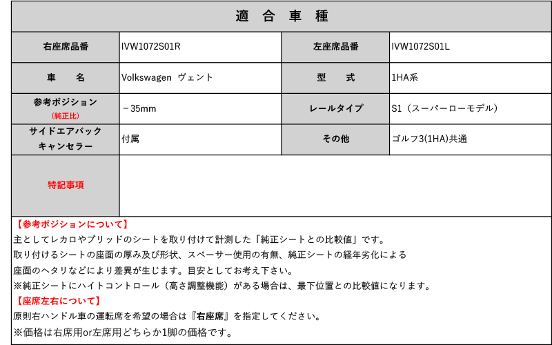 [レカロ RS-G/TS-G/SP-G]1HA系 ヴェント用シートレール(スーパーローモデル)[N SPORT製][保安基準適合]_画像2