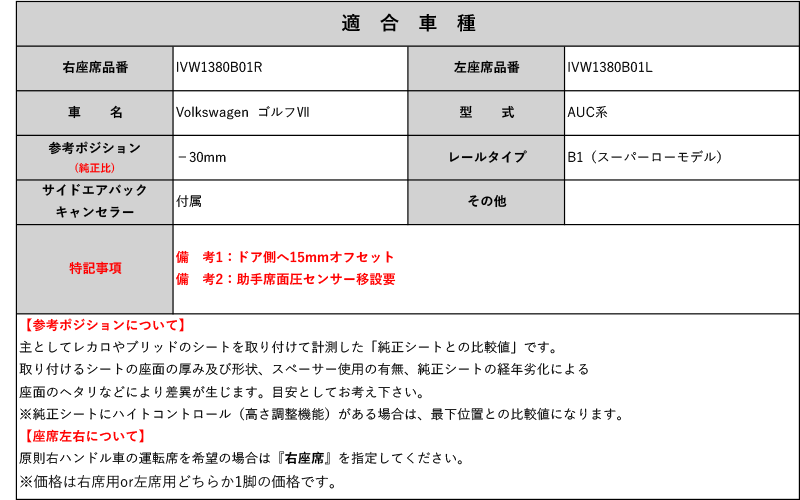 [BRIDE_ROタイプ]AUC系 ゴルフ7用シートレール(スーパーローモデル)[N SPORT製][保安基準適合]_画像2